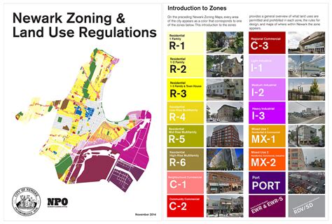 RR4 Zoning Designations .